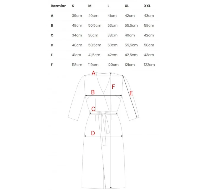Šaty se zavinovacími detaily model 21069649 modré - STYLOVE Šaty se zavinovacími detaily model 21069649 modré - STYLOVE