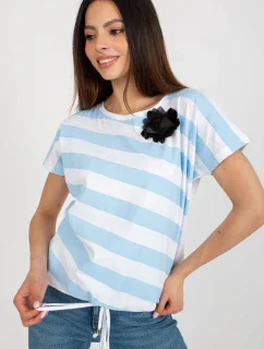 Halenka  model 180943 Relevance