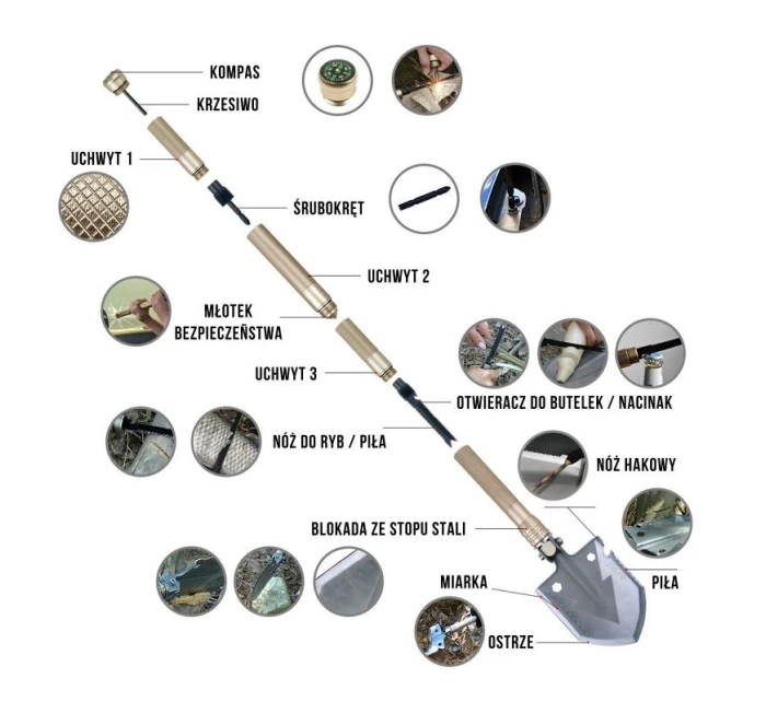 MACGYVER TAKTICKÁ LOPATA 14 V 1 MULTITOOL 102277 MACGYVER TAKTICKÁ LOPATA 14 V 1 MULTITOOL 102277