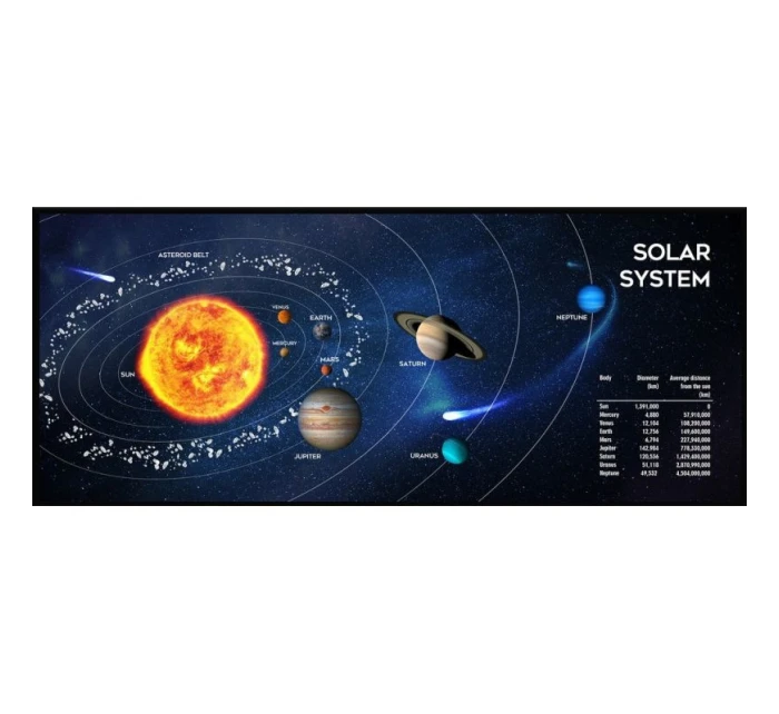 PODLOŽKA POD  PRO  XL model 21862942 - Gembird