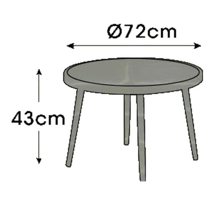 5DÍLNÁ SADA ZAHRADNÍHO NÁBYTKU MEDIOLAN 5DÍLNÁ SADA ZAHRADNÍHO NÁBYTKU MEDIOLAN