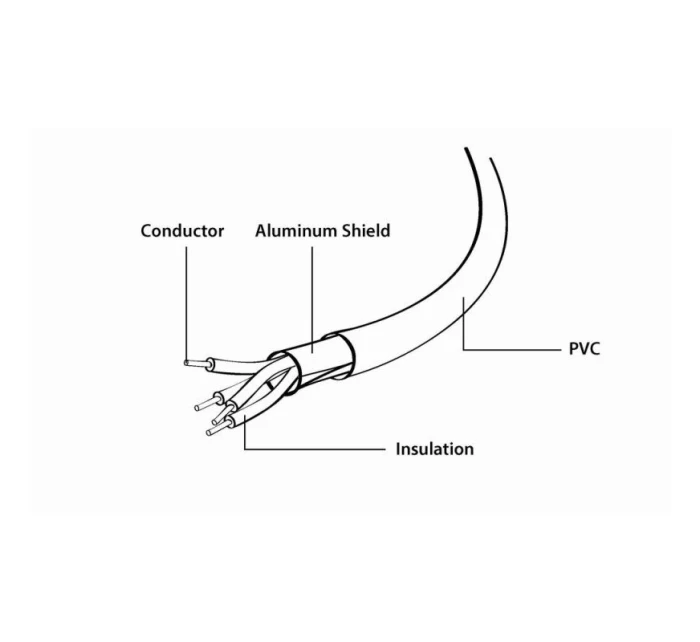 kabel 2.0 M - Lightning 1 barva černá) model 21861702