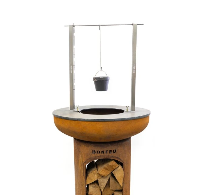 BF Rotační motor pro sadu rožně