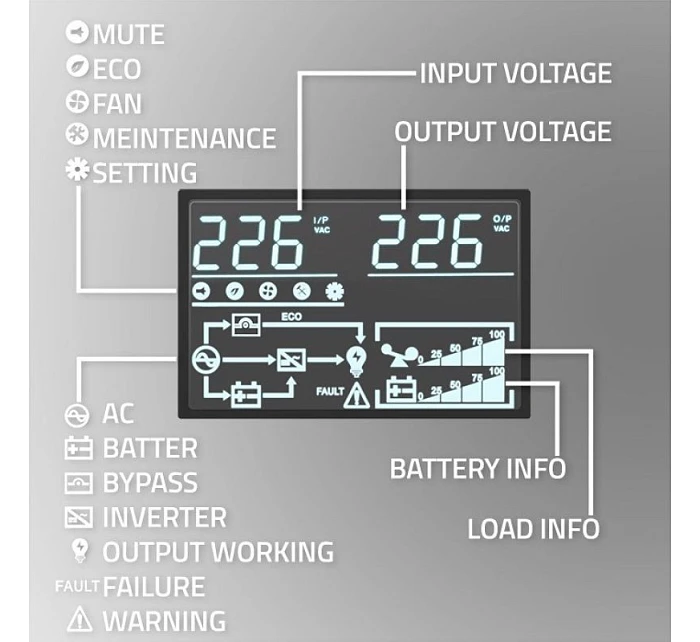 Bridgedale StormSock Mid Boot nepromokavé ponožky - černá/modrá