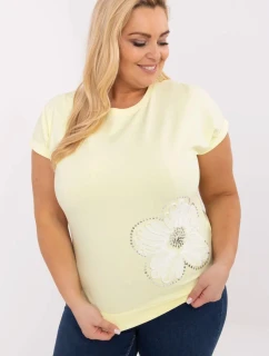 halenka plus size model 212679 Relevance