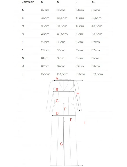 Kombinéza  modrá model 21296190 - Moe