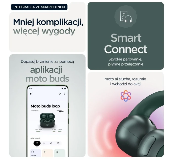 Motorola Moto Buds Loop - Trekking Green