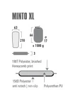 Samonafukovací karimatka XL   model 21133993 - High Peak