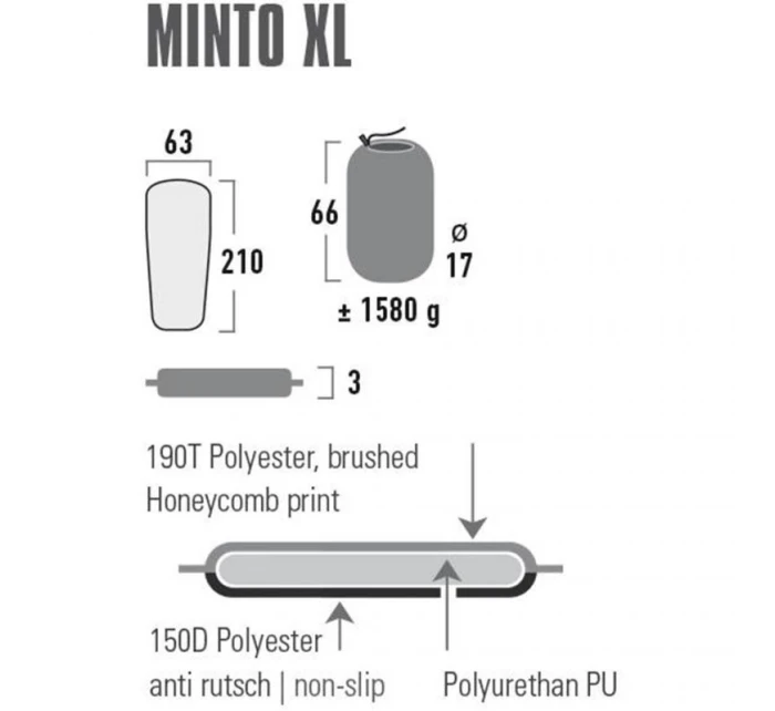 Samonafukovací karimatka XL   model 21133993 - High Peak