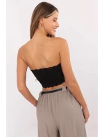 Top model 214199 Sublevel Top model 214199 Sublevel