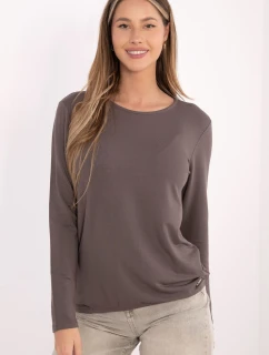 Halenka  model 222427 Relevance