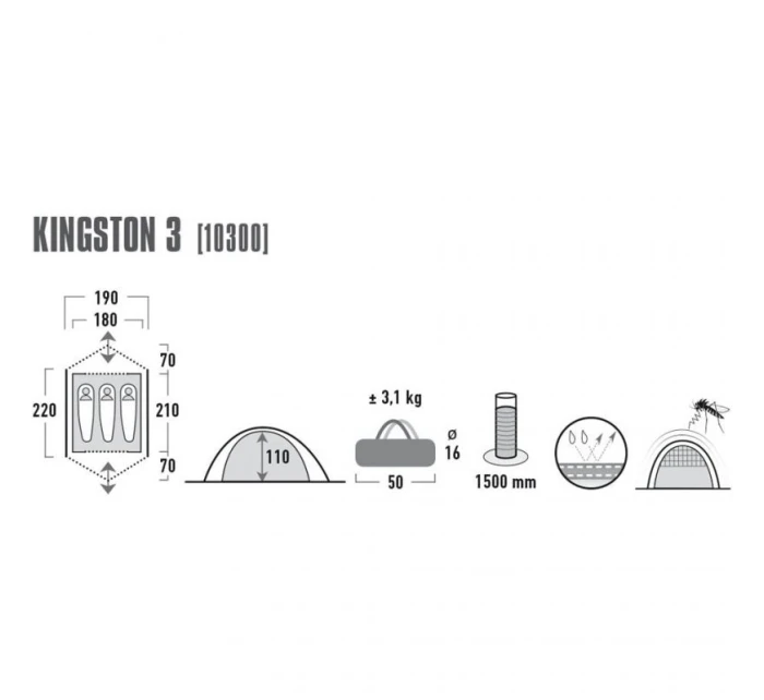 High Peak Kingston 3 stan modrý šedý 10300