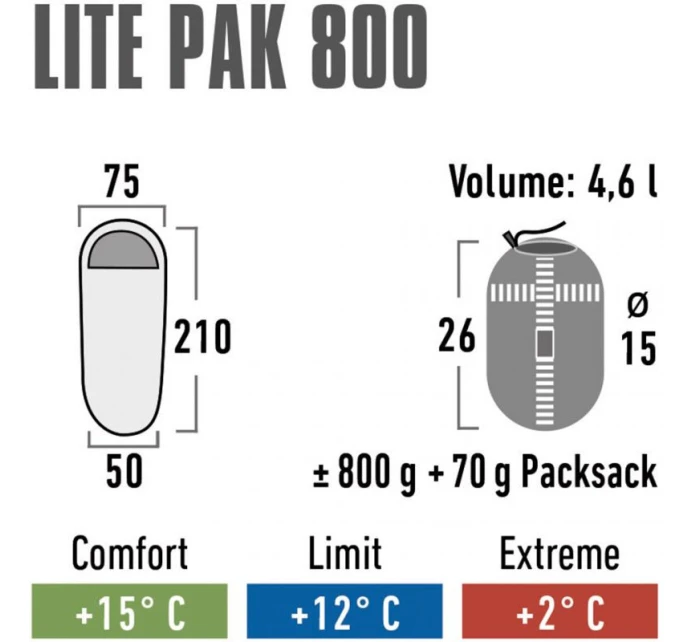 Spací pytel High Peak Lite Pak 800 23260 Spací pytel High Peak Lite Pak 800 23260