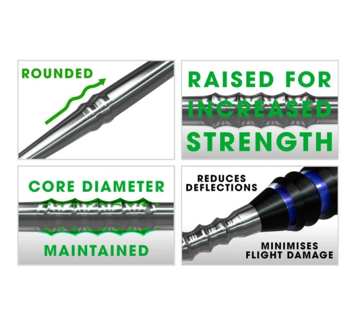 Brány Ride s hroty model 20914902 - Harrows