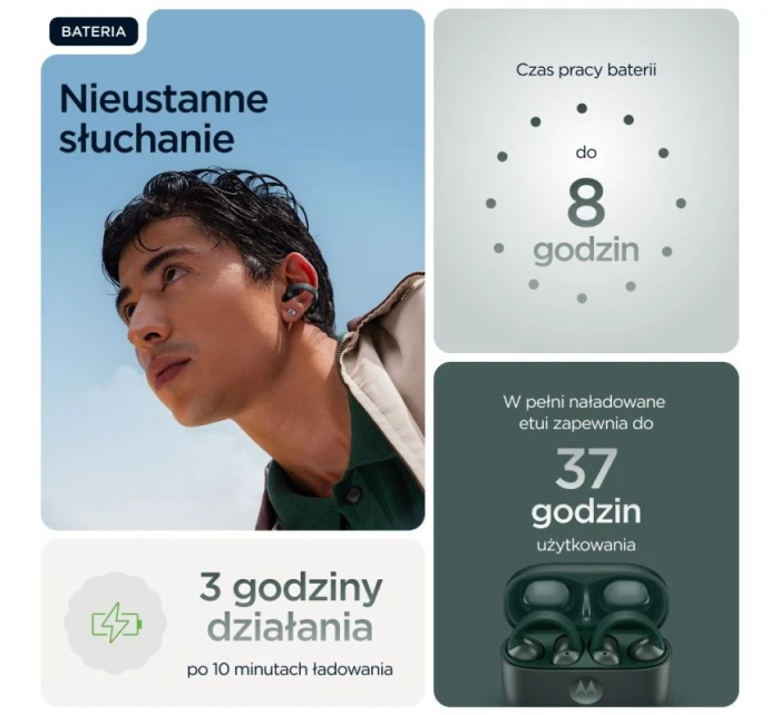 Motorola Moto Buds Loop - Trekking Green