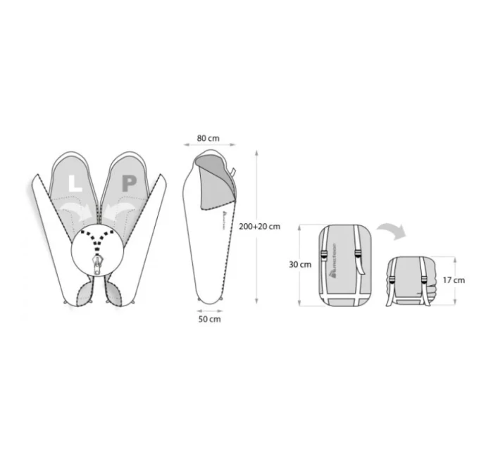 Spací pytel Meteor Indus 81105,81115 Spací pytel Meteor Indus 81105,81115