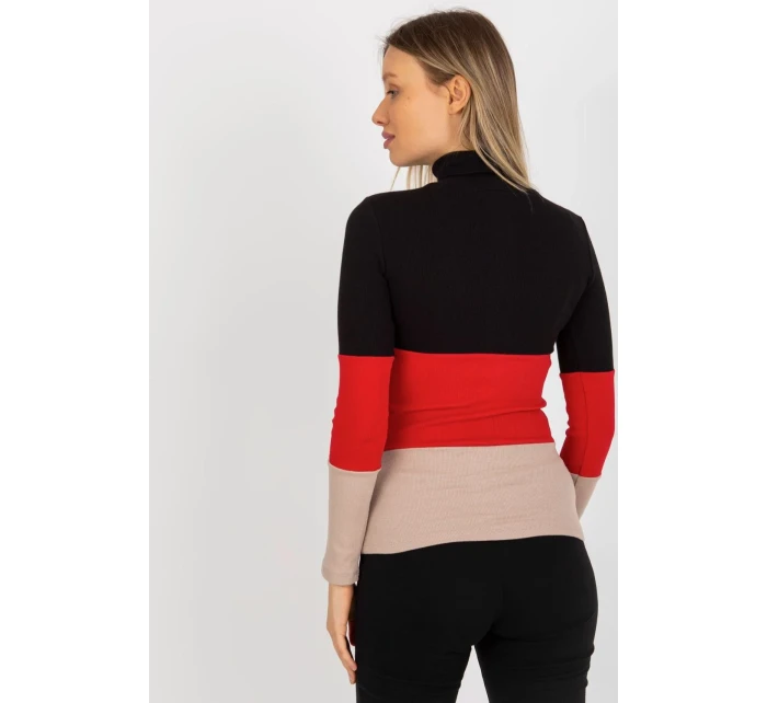 Rolák model 176792 Relevance Rolák model 176792 Relevance