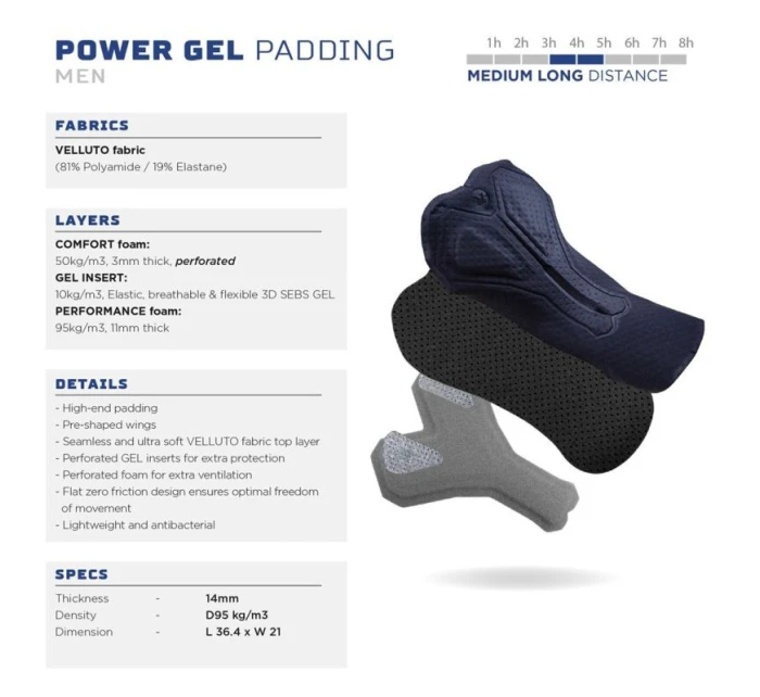 spodenki na szelkach HERO II model 21854249 S - Rogelli