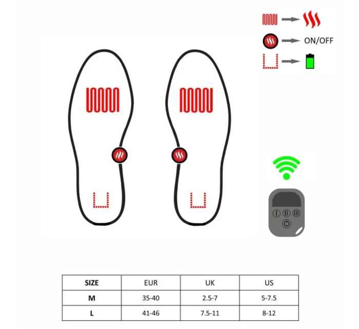 GLOVII VYHŘÍVANÉ VLOŽKY DO BOT S DÁLKOVÝM BEZDRÁTOVÝM NABÍJENÍM, VELIKOST M (35-40) GW3M