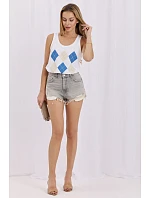 Top  model 228053 Relevance
