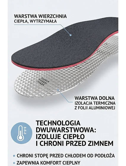 Corbby ALU BLACK Zimní Třívrstvé Vložky s Hliníkovou Fólií Corbby ALU BLACK Zimní Třívrstvé Vložky s Hliníkovou Fólií