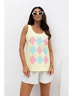 Top  model 228057 Relevance