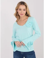 Halenka IT BZ 22139.55 mint