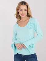 Halenka IT BZ 22139.55 mint