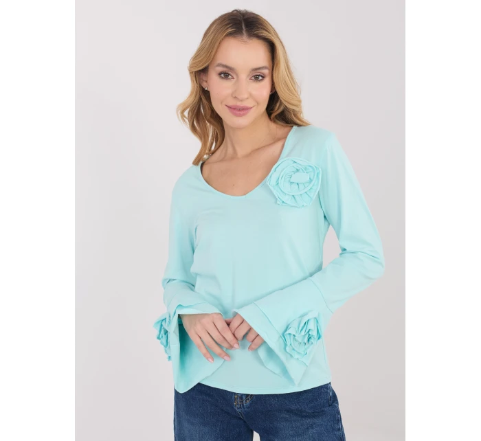 Halenka IT BZ 22139.55 mint