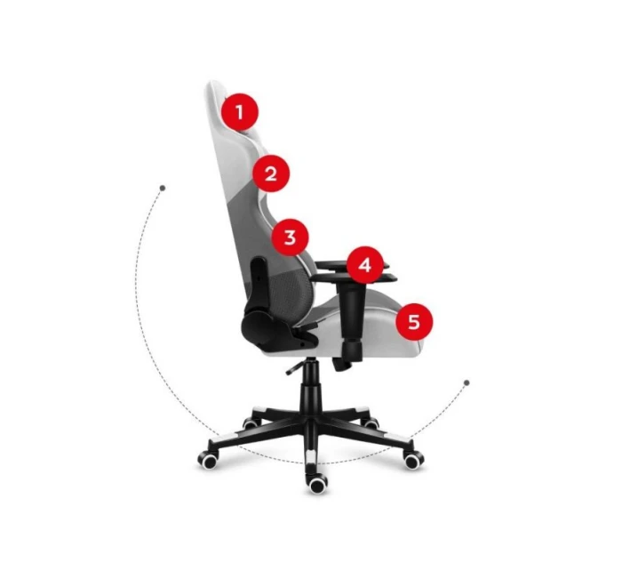 Herní židle Force model 21325964 White Mesh - Huzaro Herní židle Force model 21325964 White Mesh - Huzaro