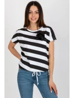 Halenka  model 180942 Relevance