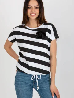 Halenka  model 180942 Relevance