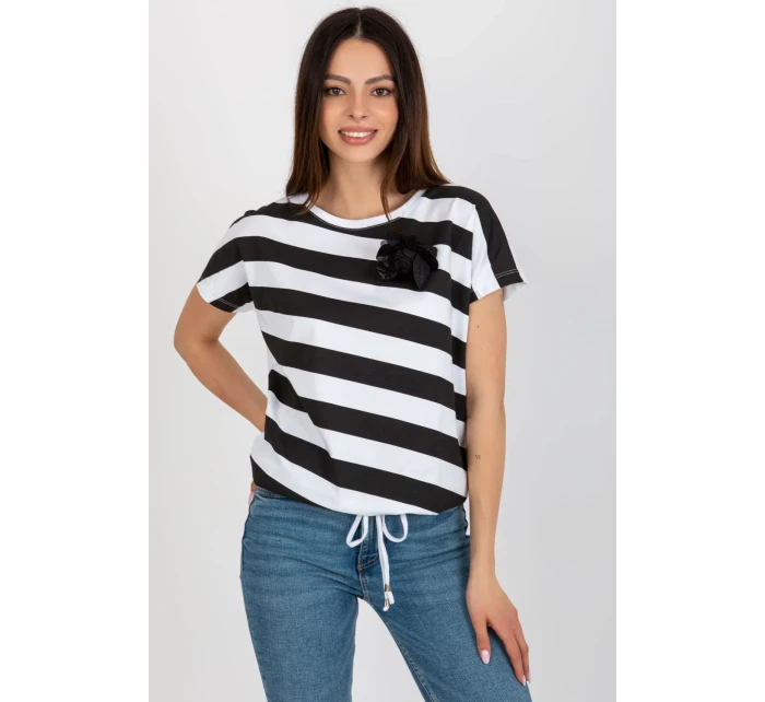 Halenka  model 180942 Relevance