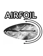 LÉKY NEOLITE AIRFOIL 125 PÓLŮ LÉKY NEOLITE AIRFOIL 125 PÓLŮ