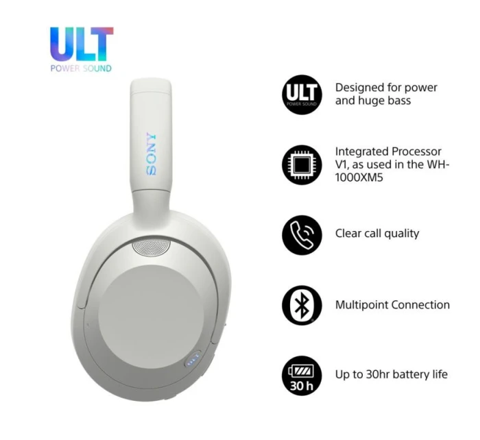 Sluchátka  bílá model 21862216 - Sony