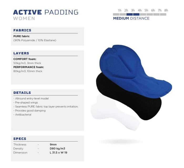 spodenki damskie CORE model 21854686 2XL - Rogelli