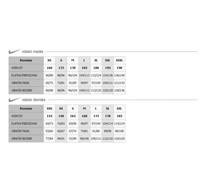 Pánská tréninková mikina NIKE TEAM CLUB TRAINER BLUE M 658683 463 - Nike Pánská tréninková mikina NIKE TEAM CLUB TRAINER BLUE M 658683 463 - Nike