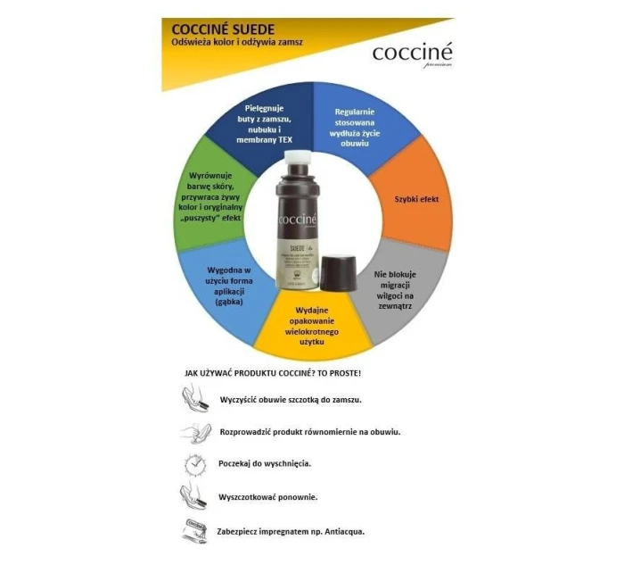 COCCINE černý restaurátor pro semiš a nubuk