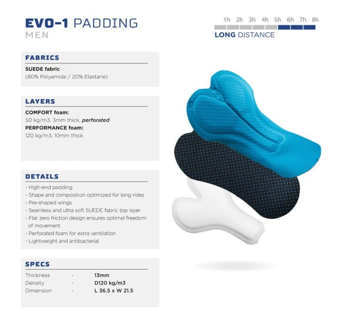 spodenki na szelkach DISTANCE II model 21854293 3XL - Rogelli