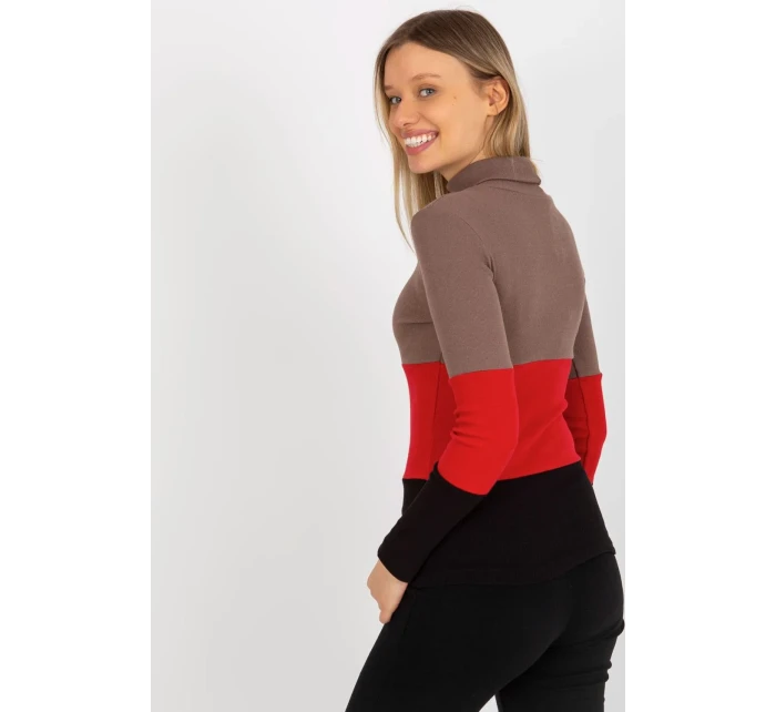 Rolák  model 176799 Relevance