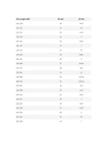 dětská obuv model 21720339 - Reima