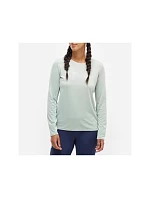 Tričko MILLET INTENSE TS LS W, zelené Tričko MILLET INTENSE TS LS W, zelené