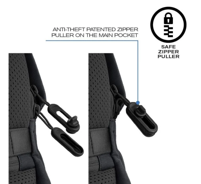 XD DESIGN BATOH PROTI KRÁDEŽI BOBBY SOFT BLACK P/N: P705.791