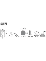 Stan model 21864554 - High Peak Stan model 21864554 - High Peak