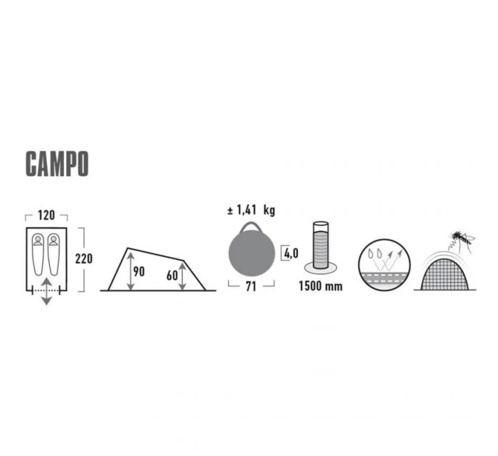 Stan model 21864554 - High Peak Stan model 21864554 - High Peak