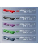Power Band 13  tréninková guma DBX RED model 21437776 - DBX Bushido