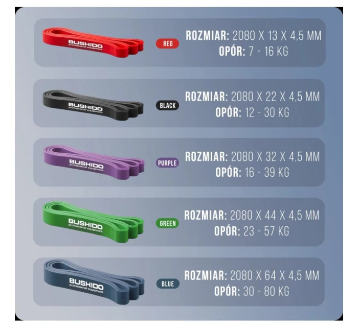 Power Band 13  tréninková guma DBX RED model 21437776 - DBX Bushido