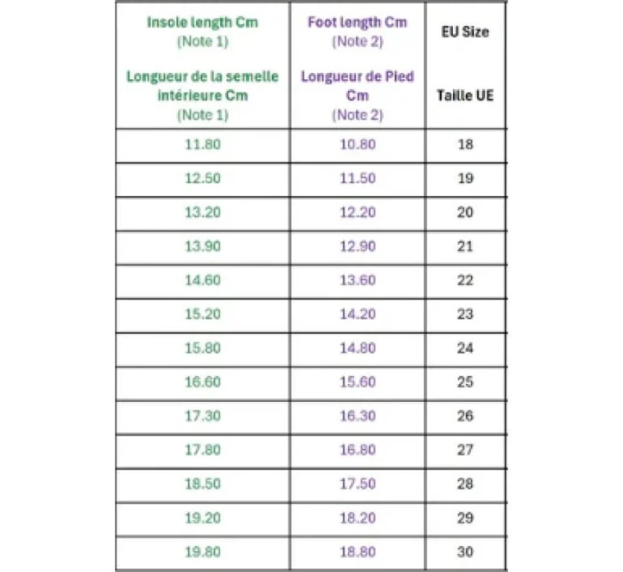 Dětská obuv Froddo (G1130021)