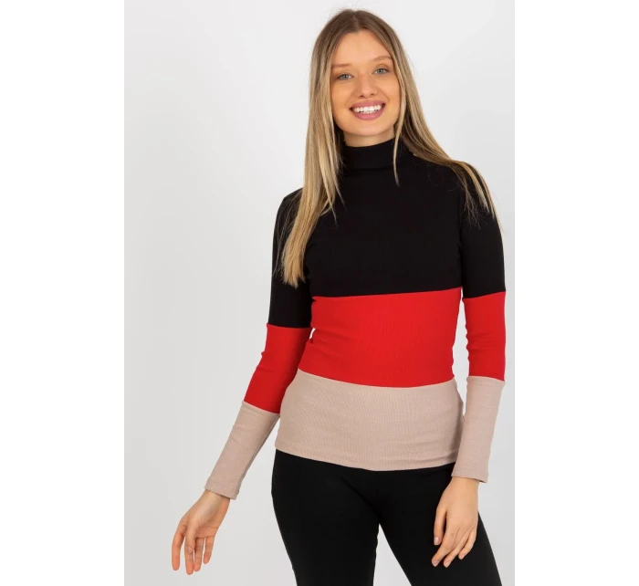 Rolák model 176792 Relevance Rolák model 176792 Relevance