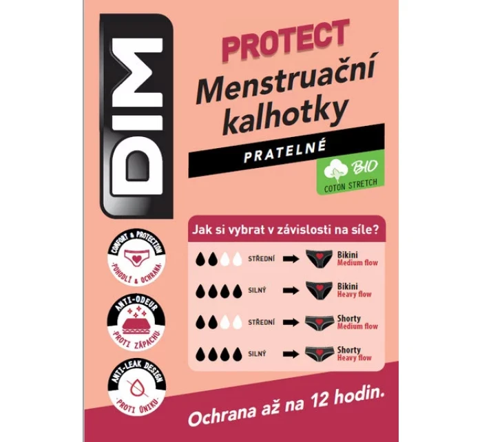 Dámské kalhotky MENSTRUAL midislip Černá - BELLINDA DIM